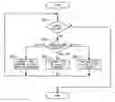 Fig. 01 - Image forming apparatus