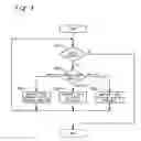 Fig. 04 - Image forming apparatus