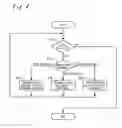 Fig. 05 - Image forming apparatus