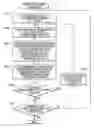 Fig. 01 - Rotary-type developing device and image forming apparatus