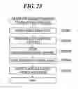 Fig. 26 - Image forming apparatus capable of counting consumable consumption amount, and control method and control program therefor
