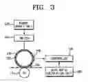 Fig. 04 - Image formation apparatus and controlling method of fixing roller