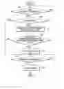 Fig. 01 - Image forming apparatus