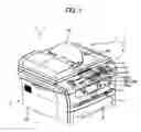 Fig. 02 - Image forming apparatus