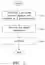 Fig. 04 - Image output method