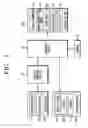 Fig. 02 - Digital copy machine and display controlling method thereof