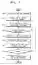 Fig. 08 - Digital copy machine and display controlling method thereof