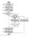 Fig. 01 - Printer and duplex printing mode controlling method thereof
