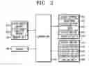 Fig. 03 - Printer and duplex printing mode controlling method thereof