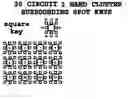 Fig. 01 - Resource expander key