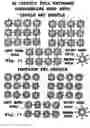 Fig. 06 - Resource expander key
