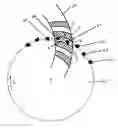 Fig. 01 - Full point width cutting blades