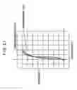 Fig. 22 - Working machine
