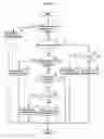 Fig. 05 - Article transport apparatus and a method of operating the apparatus