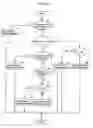 Fig. 12 - Article transport apparatus and a method of operating the apparatus