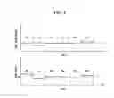 Fig. 05 - Method of correcting flow rate in fuel supply unit of fuel cell system
