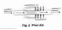 Fig. 03 - Magnetocaloric pump for microfluidic applications