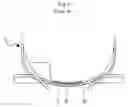 Fig. 03 - Compressor