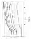 Fig. 08 - Vapor sensor and materials therefor