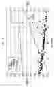 Fig. 03 - Oxidation process and reactor with modified feed system
