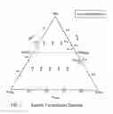 Fig. 02 - Process for producing rutile