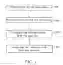 Fig. 02 - Apparatus and method for making nanoparticles