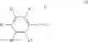 Fig. 03 - Radical trap in fluoridation of iodonium salt