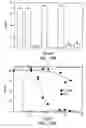 Fig. 23 - Antimicrobial mediated ozone generation