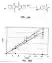 Fig. 24 - Antimicrobial mediated ozone generation