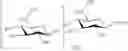 Fig. 08 - Chromen-4-one derivatives