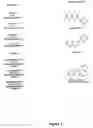 Fig. 06 - Treatment of eye disorders with sirtuin modulators