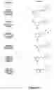 Fig. 11 - Treatment of eye disorders with sirtuin modulators