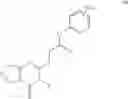 Fig. 42 - Treatment of eye disorders with sirtuin modulators