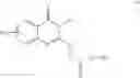 Fig. 43 - Treatment of eye disorders with sirtuin modulators