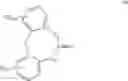 Fig. 45 - Treatment of eye disorders with sirtuin modulators