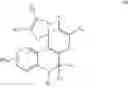 Fig. 46 - Treatment of eye disorders with sirtuin modulators