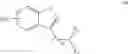 Fig. 58 - Treatment of eye disorders with sirtuin modulators