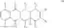 Fig. 62 - Treatment of eye disorders with sirtuin modulators