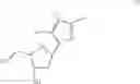Fig. 72 - Treatment of eye disorders with sirtuin modulators