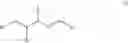 Fig. 78 - Treatment of eye disorders with sirtuin modulators