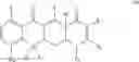 Fig. 83 - Treatment of eye disorders with sirtuin modulators