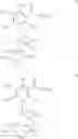 Fig. 87 - Treatment of eye disorders with sirtuin modulators