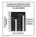 Fig. 02 - Composition for enhancing cellular energy