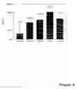 Fig. 09 - L-SIGN polymorphisms and methods involving use of same