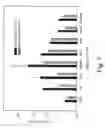 Fig. 06 - Phytol derived immunoadjuvants and their use in vaccine formulations