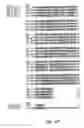 Fig. 09 - Pathogenic associated protein