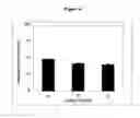 Fig. 07 - Microemulsions as precursors to solid nanoparticles