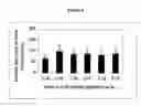 Fig. 09 - Microemulsions as precursors to solid nanoparticles