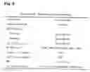 Fig. 06 - Flavanone compound and uses thereof