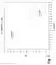 Fig. 08 - WATER SOLUBLE ANALGESIC FORMULATIONS AND METHODS FOR PRODUCTION